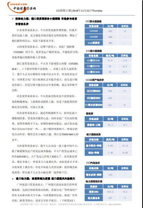 CCI指數(shù)日?qǐng)?bào)